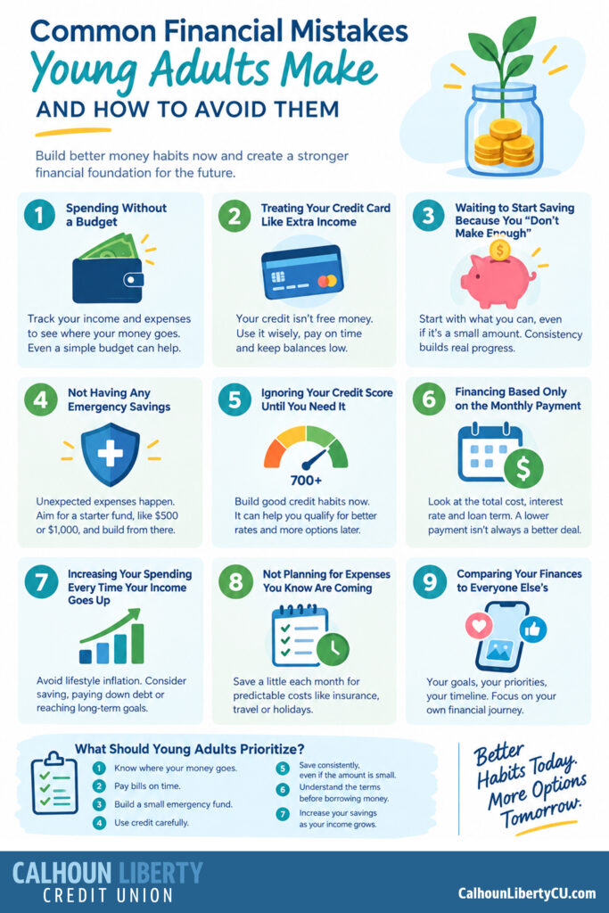 Common Financial Mistakes Young Adults Make and How to Avoid Them info graphic CLCU Florida Credit Unions